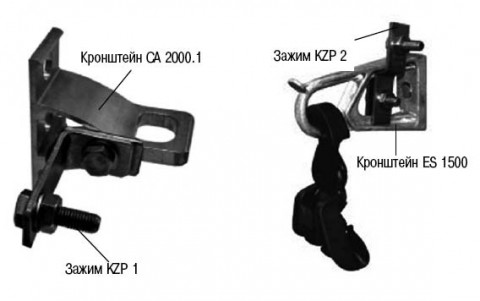 Зажимы типа kzp1, kzp2